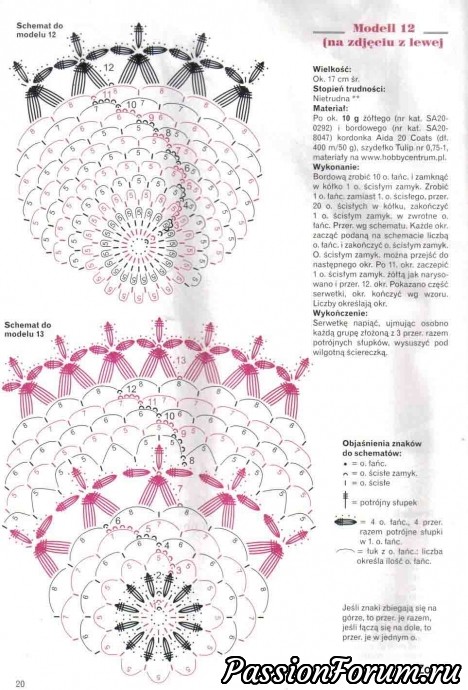 Польские журналы "Сабрина" крючок