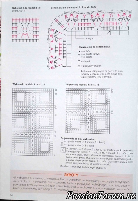 Польские журналы "Сабрина" крючок