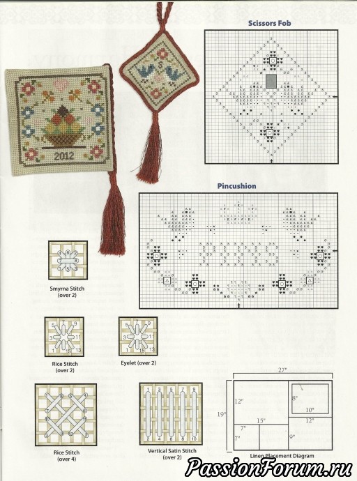 Вышивка крестом "Just Cross Stitch"