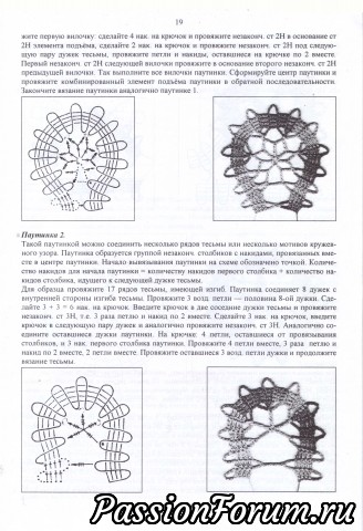 По мотивам русского кружева