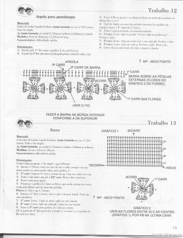 Trabalhos em Croche - работы крючком