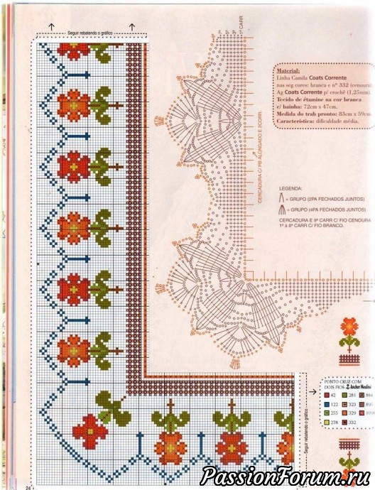 Сафетки, дорожки, полотенца (продолжение)