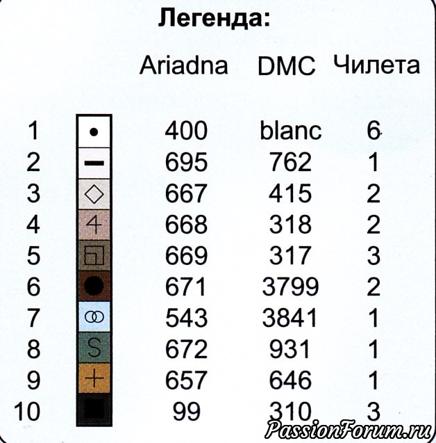 "Галерия Бродерия" болгарские журналы