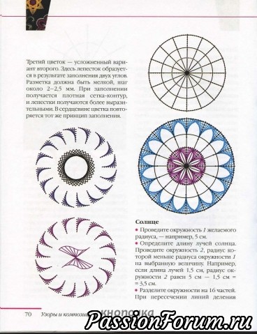 Волшебная изонить