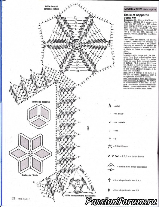 "Ideal crochet" - идеи для дома