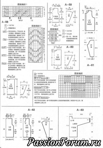 480 моделей джемперов