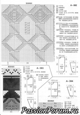 480 моделей джемперов