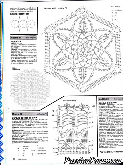 "Ideal crochet" - идеи для дома