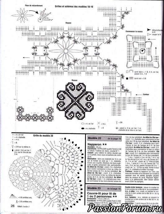 "Ideal crochet" - идеи для дома