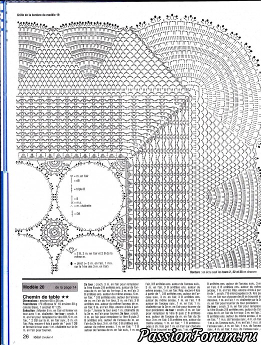 "Ideal crochet" - идеи для дома