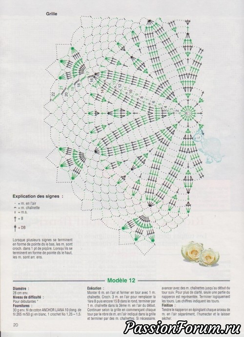 Вязание крючком. Из серии "Дианы" 3