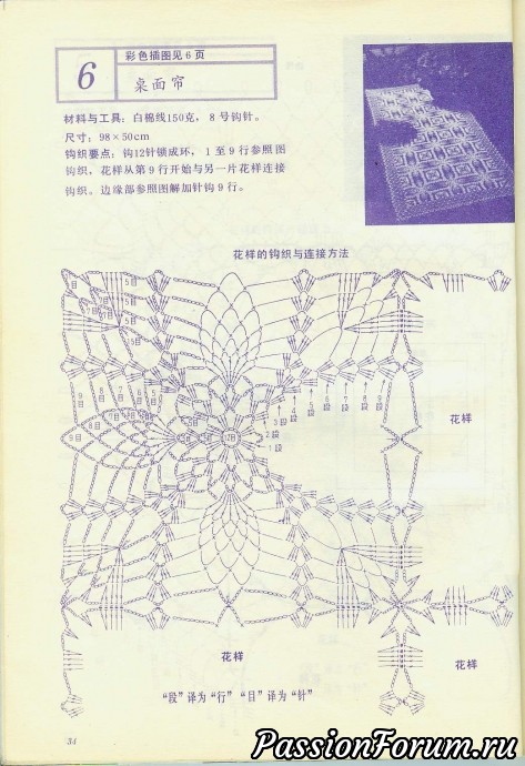 Ажурные салфетки, скатерти