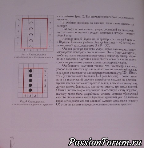 Федорова О. - Так вяжут платки в Оренбурге