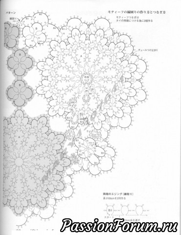 Фриволите японского мастера Yusai Shokoin