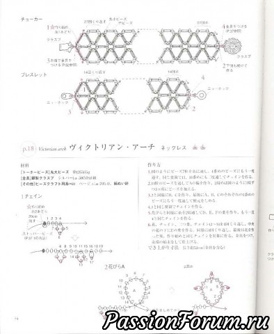 Бисер Yusai Shokoin