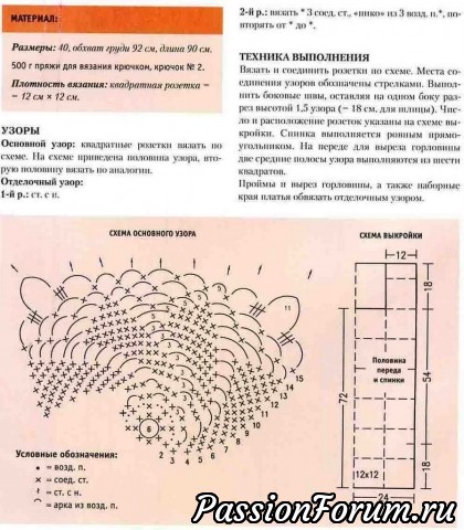 Платья на лето.