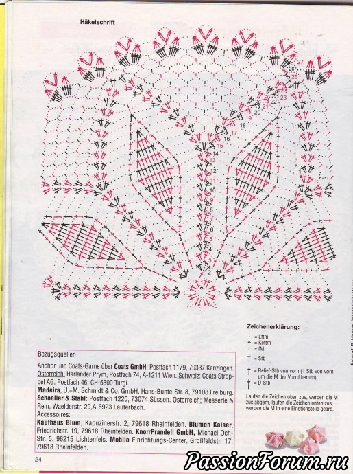 Филейка из журналов "Dekoratives Hakeln" продолжение