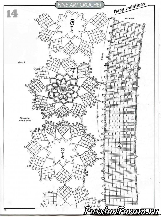 Magic crochet