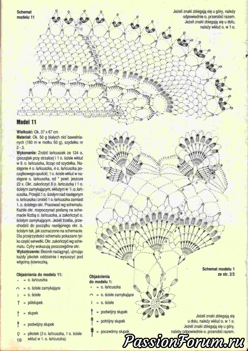 Польские журналы по вязанию крючком