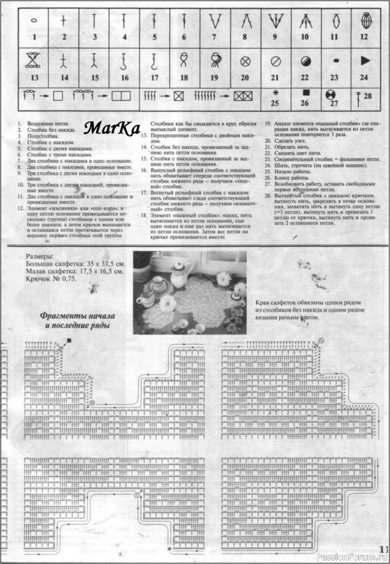 Мода и модель - вязание крючком. Салфетки, скатерти и многое другое