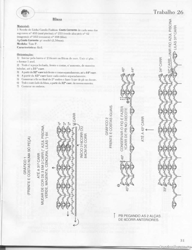 Trabalhos em Croche - работы крючком