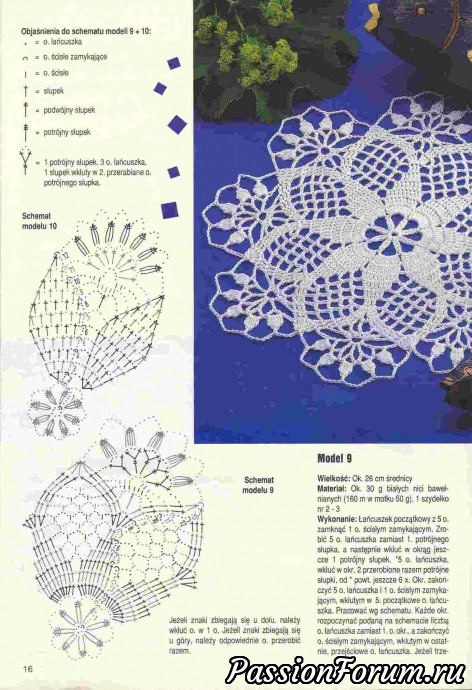 Польские журналы по вязанию крючком