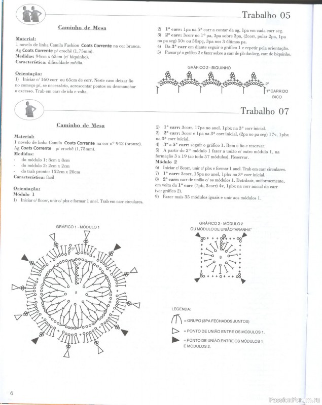 Trabalhos em Croche - работы крючком