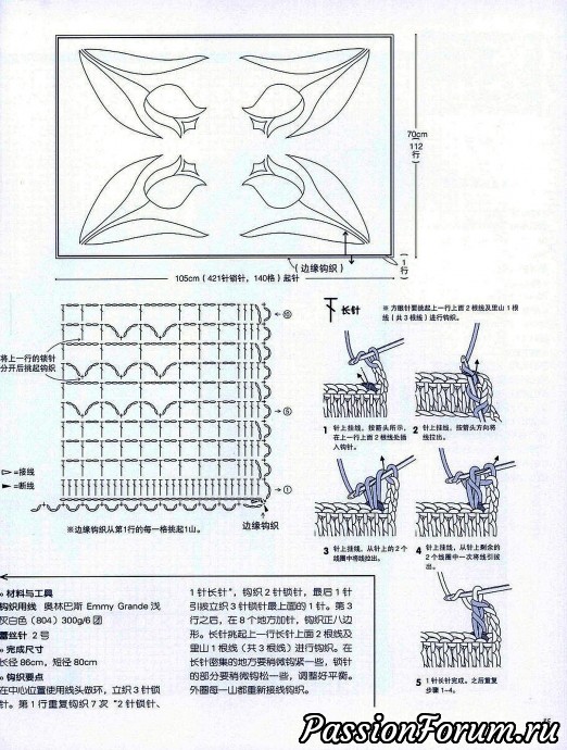 Кружевные салфетки