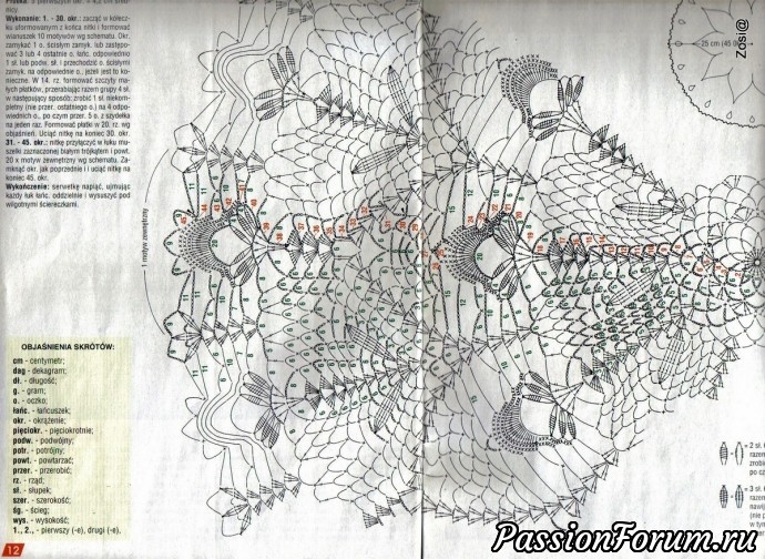 Польские журналы по вязанию крючком