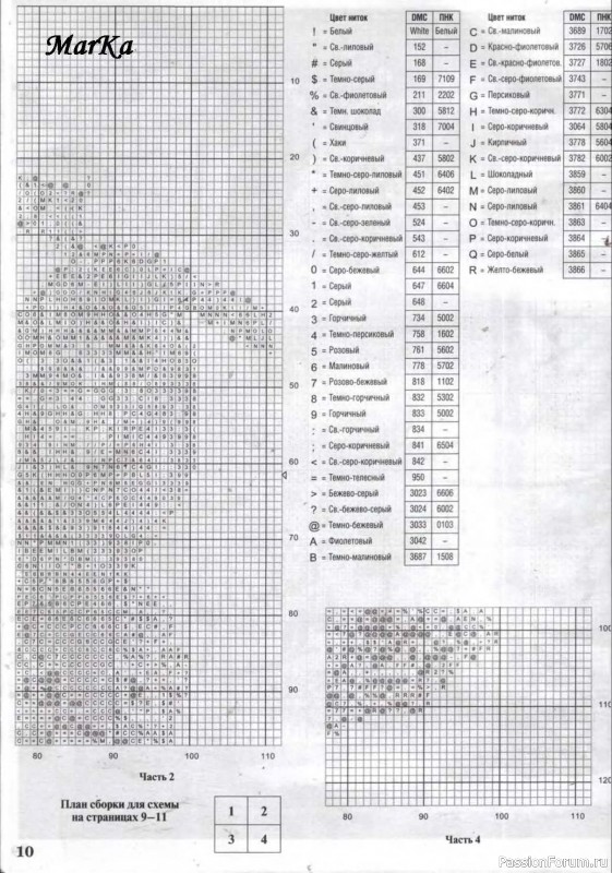 Мода и модель - вышивка крестом. Подушки, скатерти