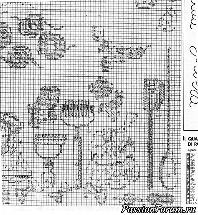 Журнал "Le idee di Susanna". Февраль 2005 ч.2