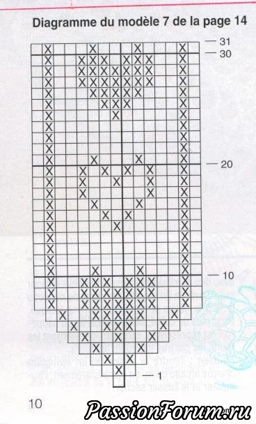 Вязание крючком. Из серии "Дианы"6