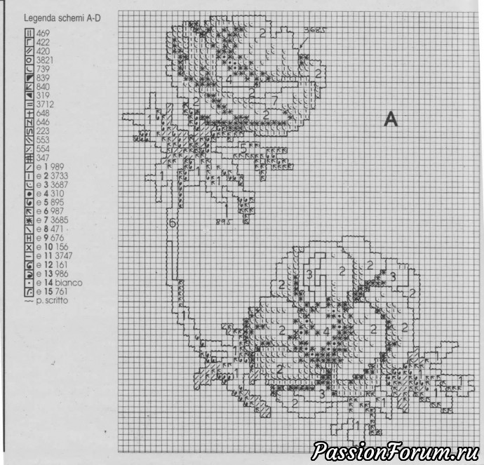 Журнал "Le idee di Susanna". Февраль 2005 ч.2