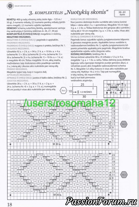 "Pacios" литовский журнал