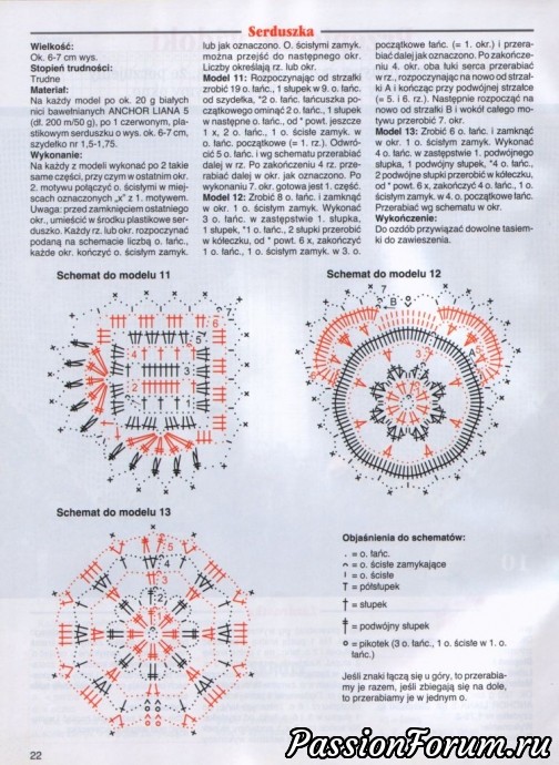 Польские журналы "Сабрина" крючок