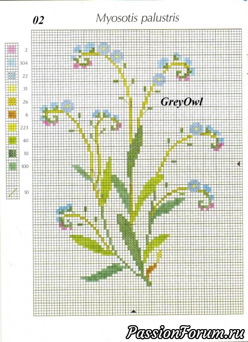 Букет незабудок схема вышивки