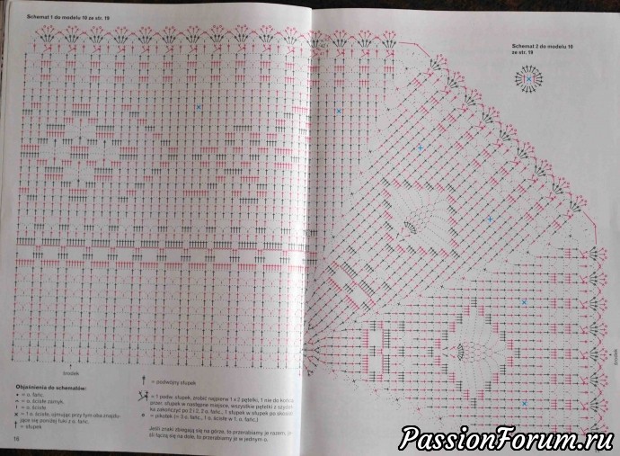 Польские журналы "Сабрина" крючок