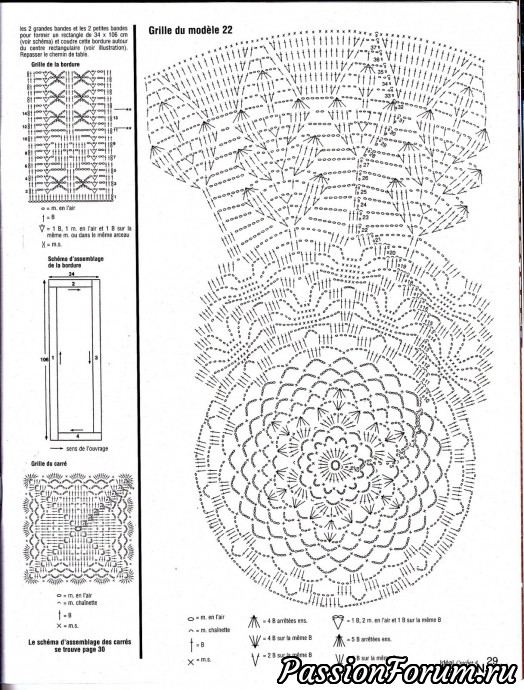 "Ideal crochet" - идеи для дома