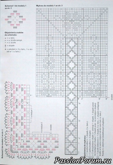 Польские журналы "Сабрина" крючок