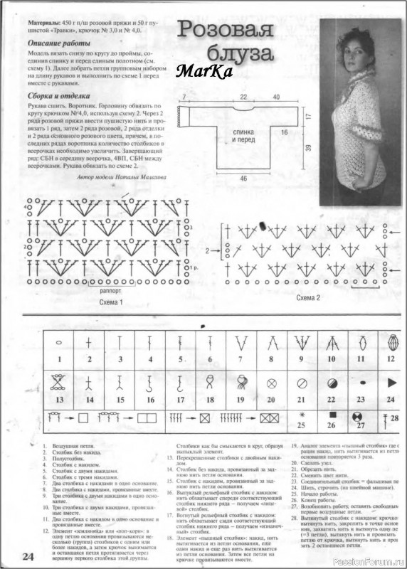 Мода и модель - вязание крючком. Салфетки, скатерти и многое другое