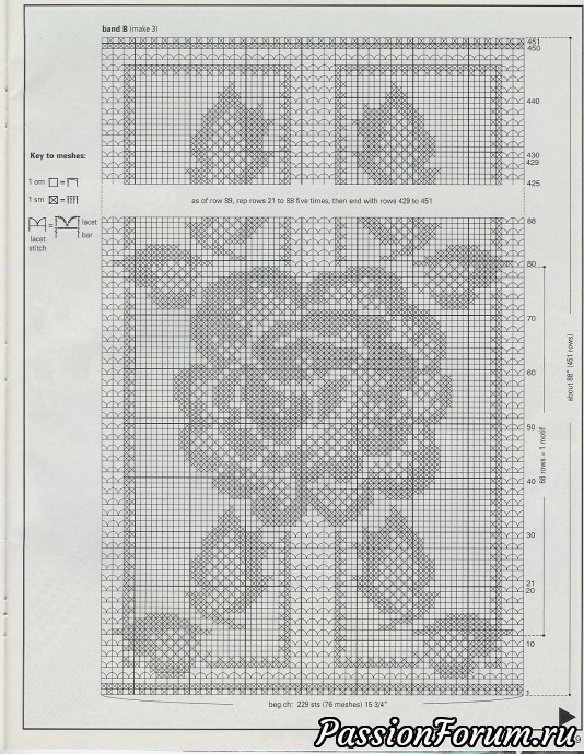 Magic crochet