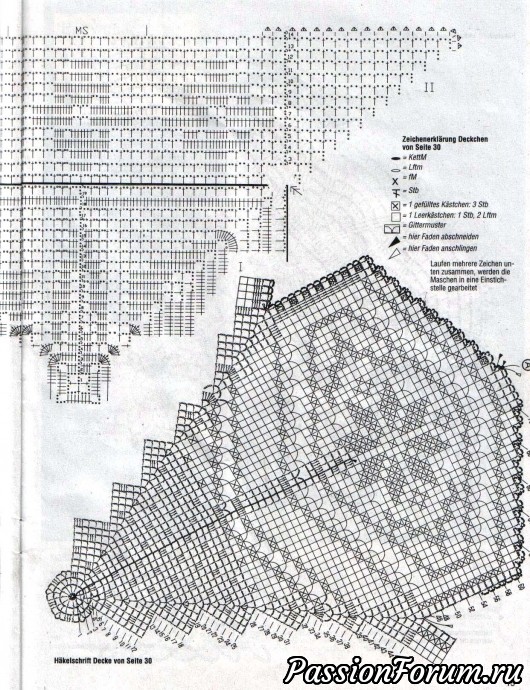 Филейка из журналов "Dekoratives Hakeln" продолжение