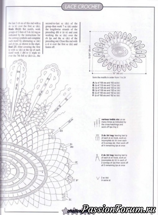 Magic crochet