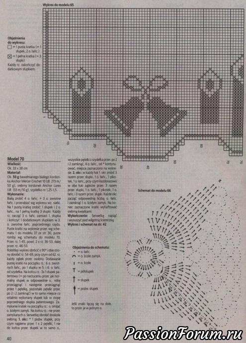 Польские журналы "Сабрина" крючок