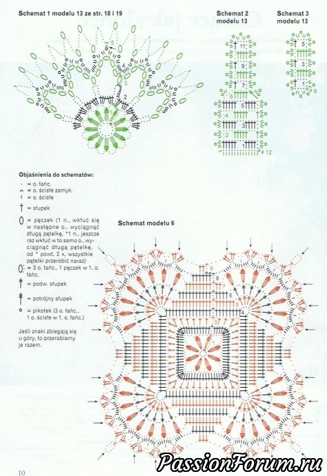 Польские журналы "Сабрина" крючок