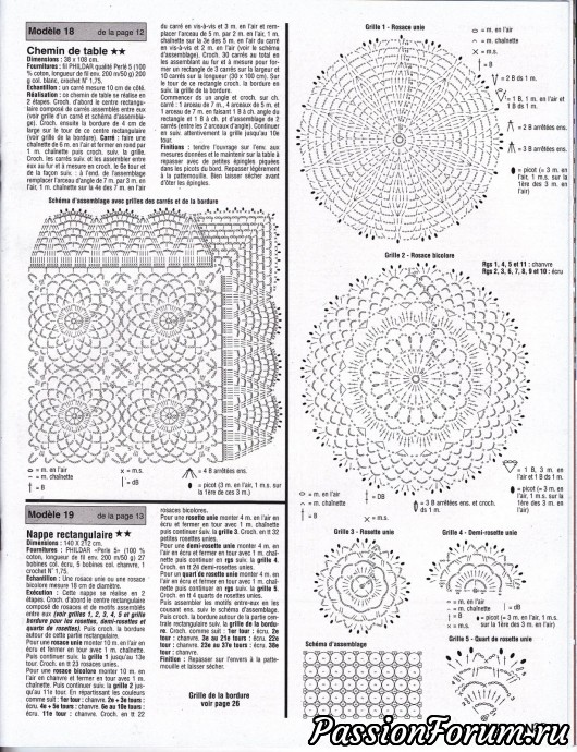 "Ideal crochet" - идеи для дома