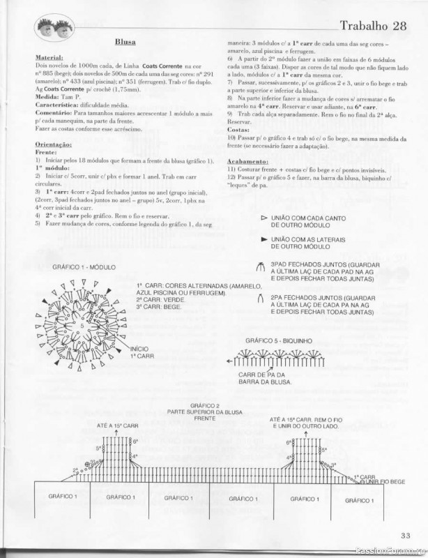 Trabalhos em Croche - работы крючком