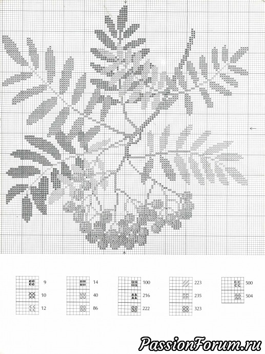 Схема вышивки крестом рябины
