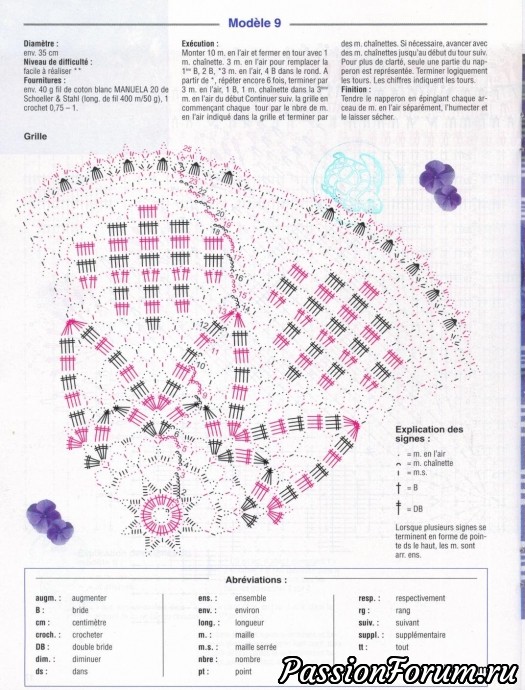 Вязание крючком. Из серии "Дианы"6