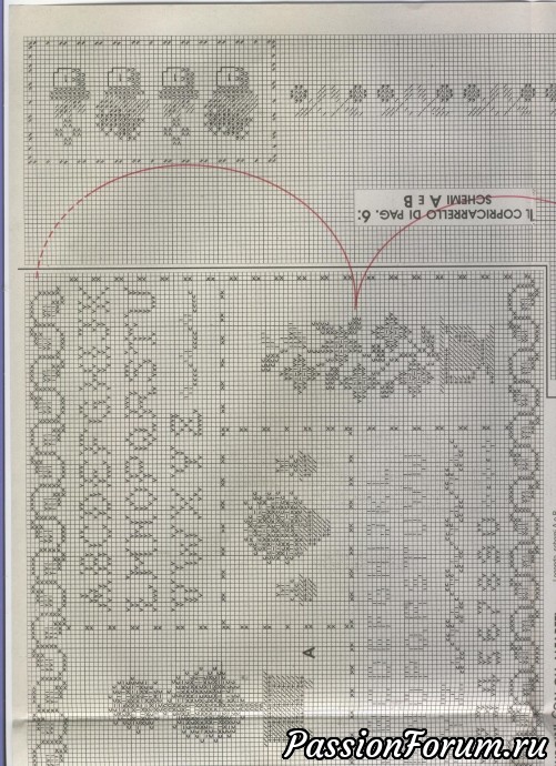 Le idee di Susanna